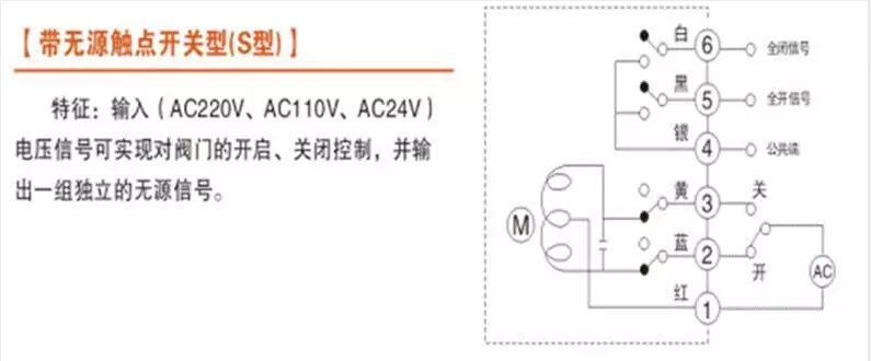 電動閥、電動蝶閥