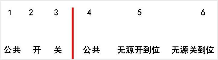 電動閥、電動蝶閥