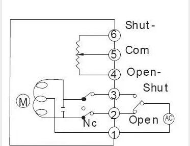 電動閥、電動蝶閥