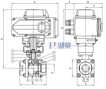 電動絲扣球閥Q911F-16P型號，圖片，原理