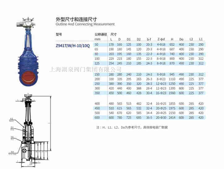 z941t-10電動(dòng)閘閥型號(hào)、尺寸