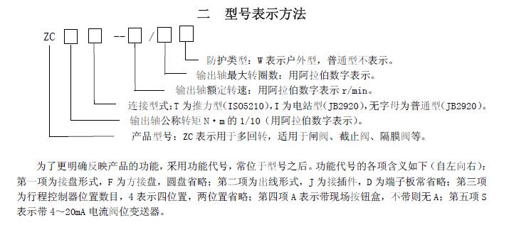 zc45-18/20閥門電動(dòng)裝置說明書、接線圖